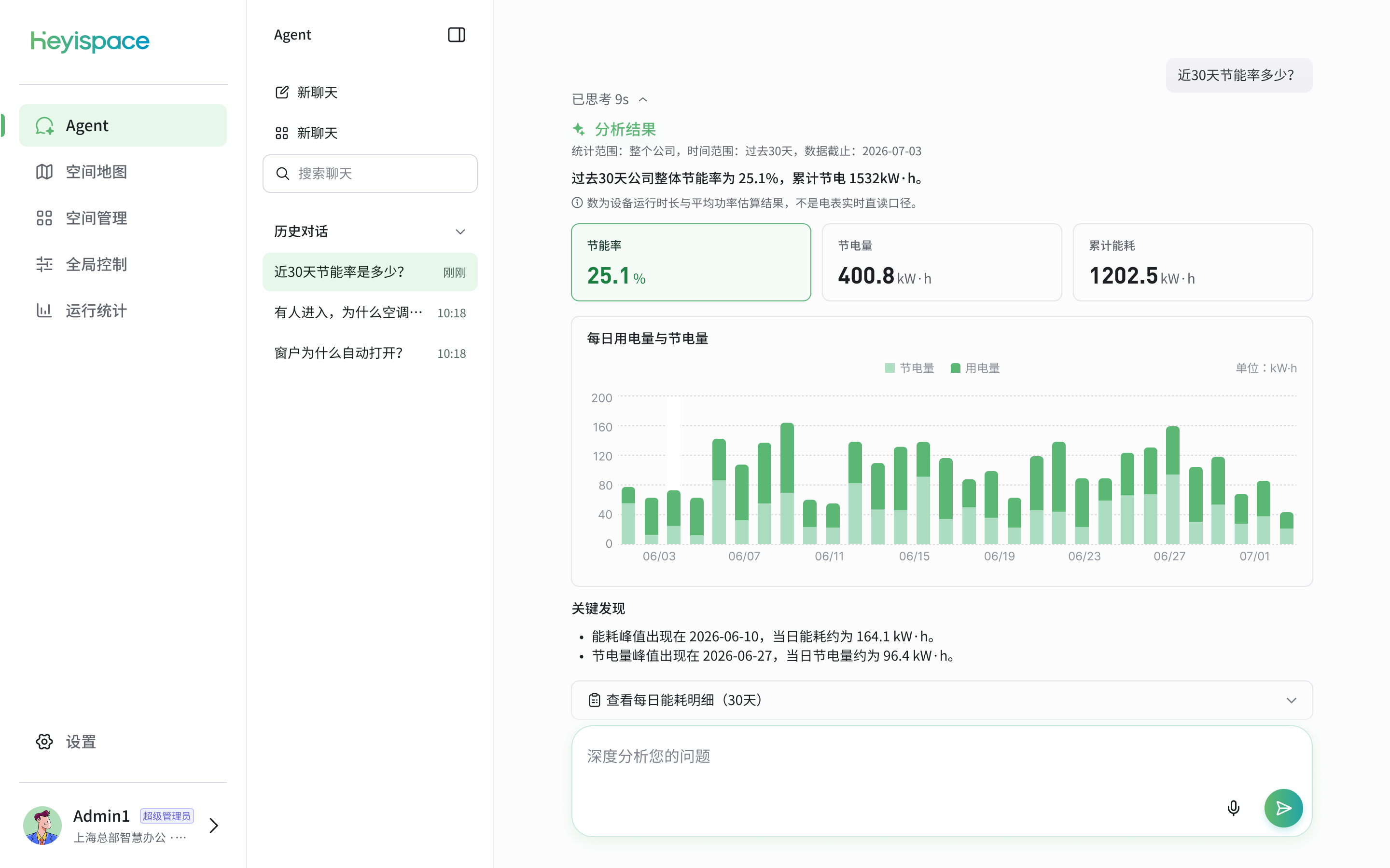 Heyispace OS 的 Agent 与空间运行数据界面