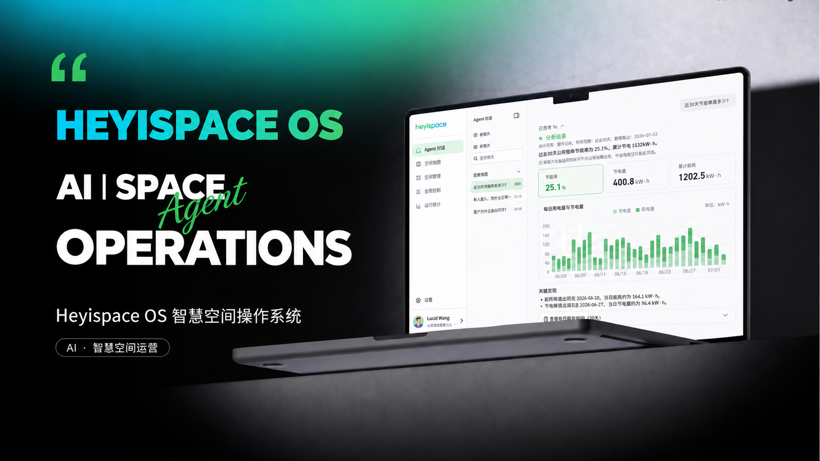 Heyispace OS 项目封面，展示 Agent 分析界面的电脑样机